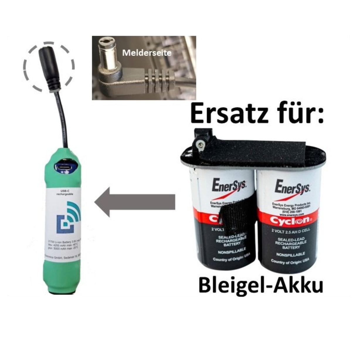 Lithium-Ionen Wechsel- / Ersatz-Akku für alle ältere Melder